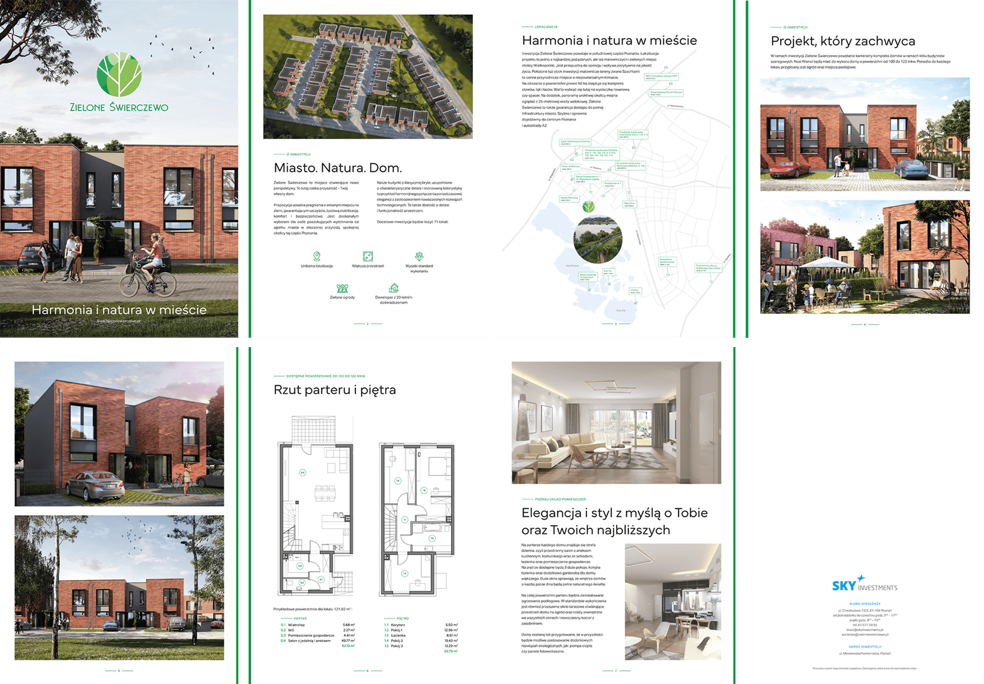 inwestycja deweloperska